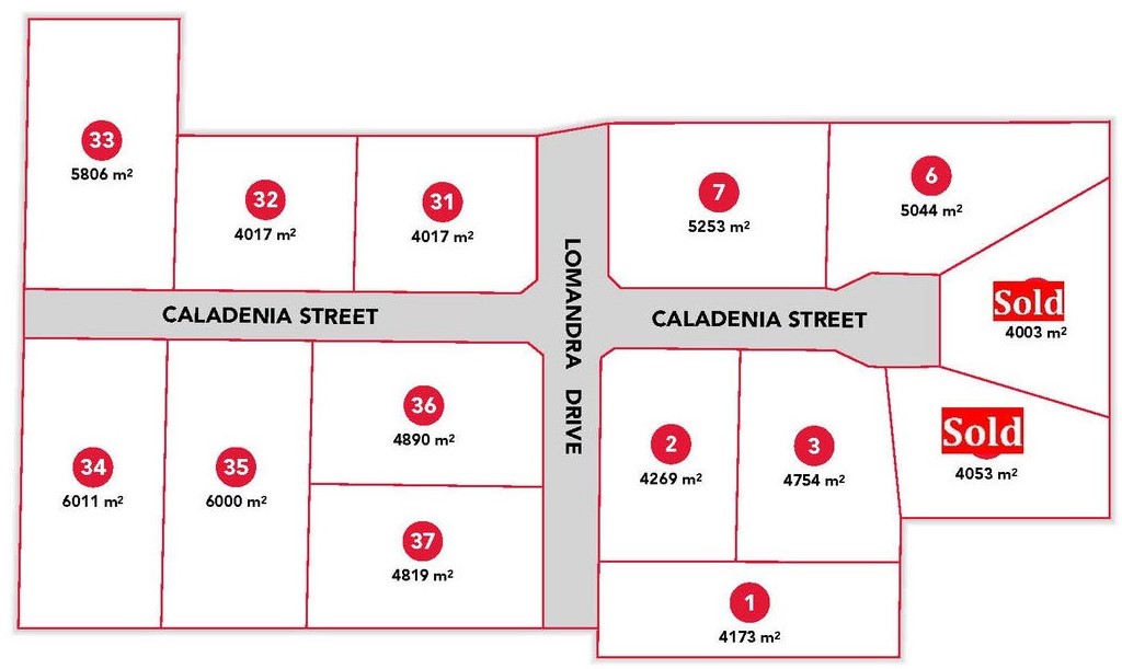 [Land for Sale] Lomandra Estate, Teesdale OpenLot